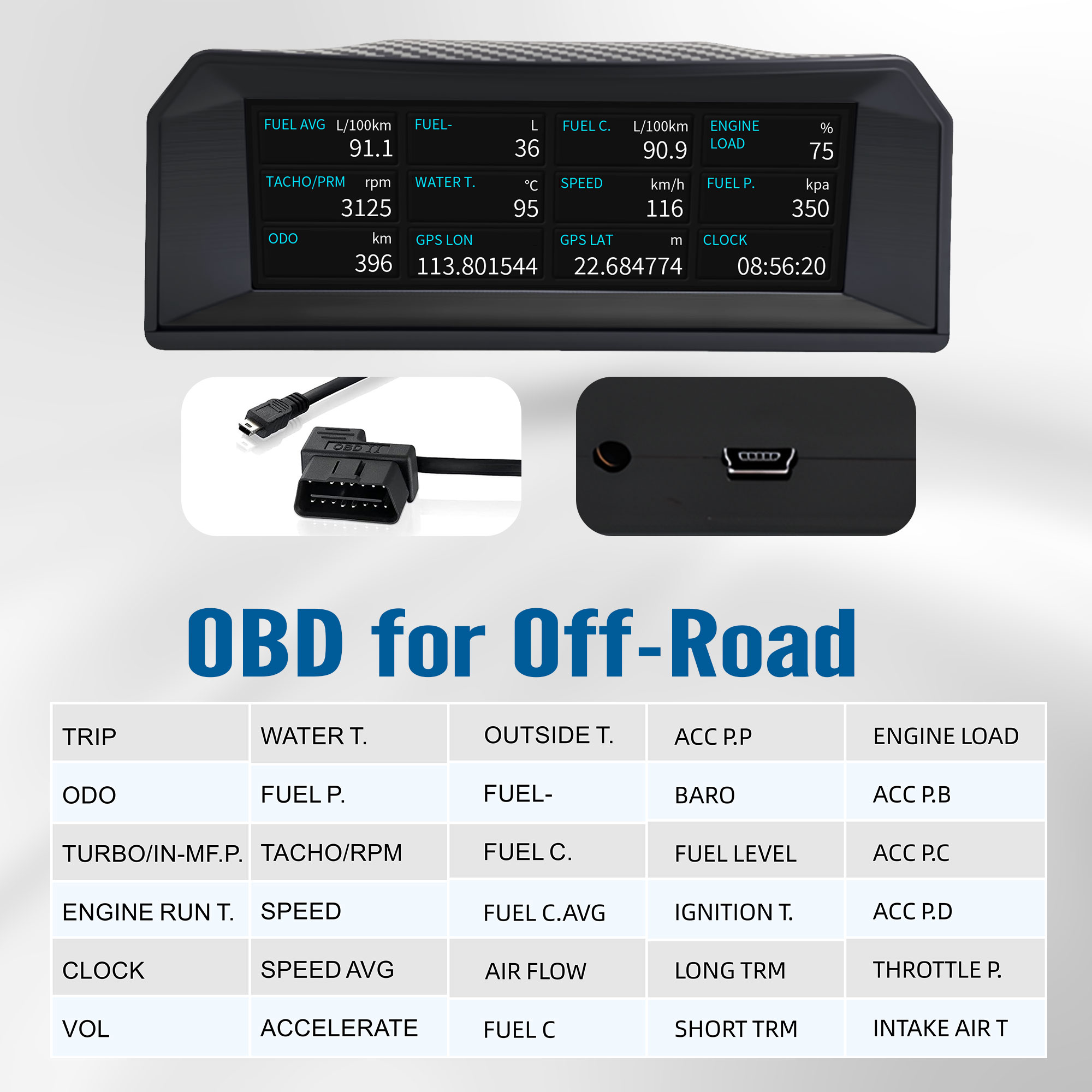 X300 เครื่องมือวัดอเนกประสงค์  - Hud Obd2 Multi Function Alarm บทวิจารณ์และราคา