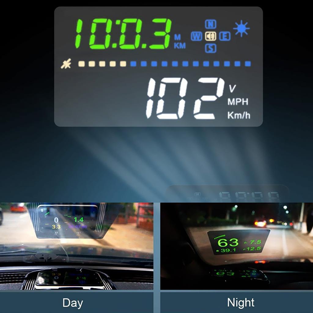 ฟิล์มกันแสงสะท้อนสำหรับจอแสดงผ - Hud Reflection Film Windshield บทวิจารณ์และราคา