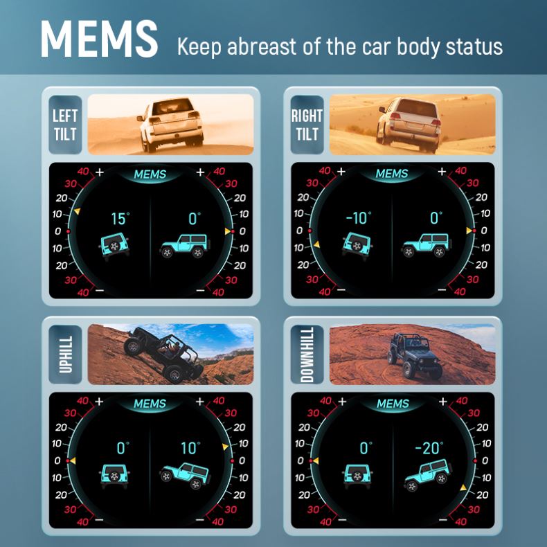 OBD A700 Universal สมาร์ทแผง T - Hud Speedometer Digital Universal บทวิจารณ์และราคา