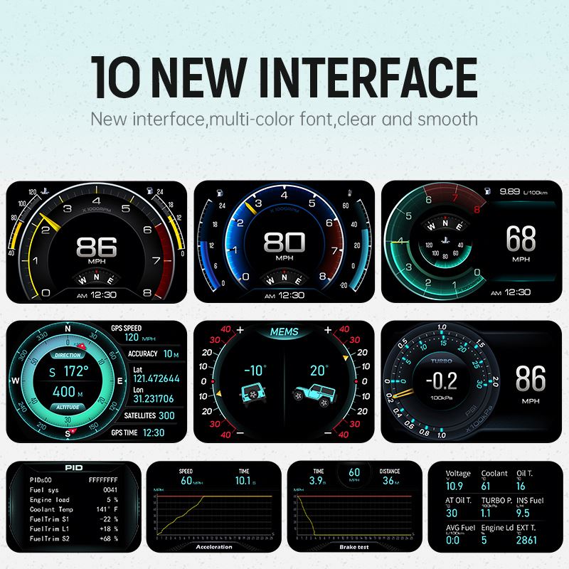 OBD A700 Universal สมาร์ทแผง T - Hud Speedometer Digital Universal บทวิจารณ์และราคา