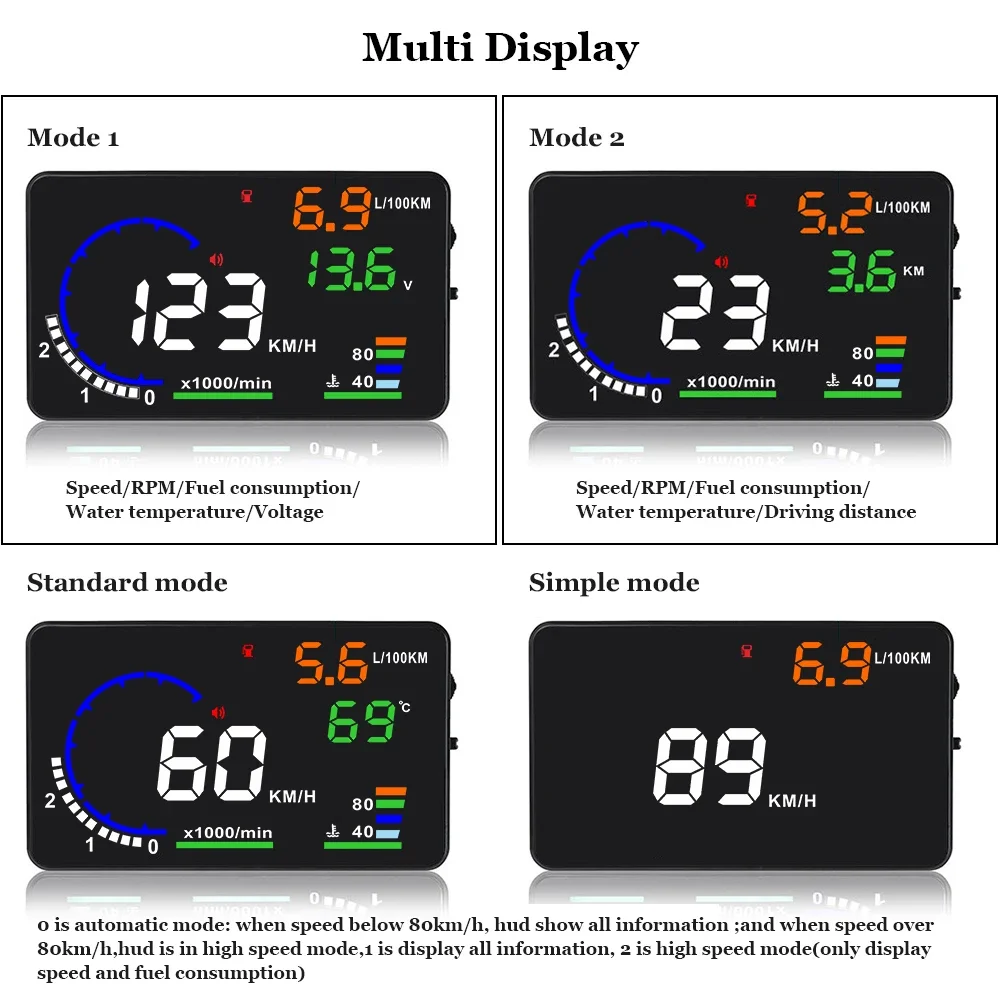 A8 OBD2 สําหรับ HUD รถ Head Up - Obd2 Hud Speedometer Projector บทวิจารณ์และราคา