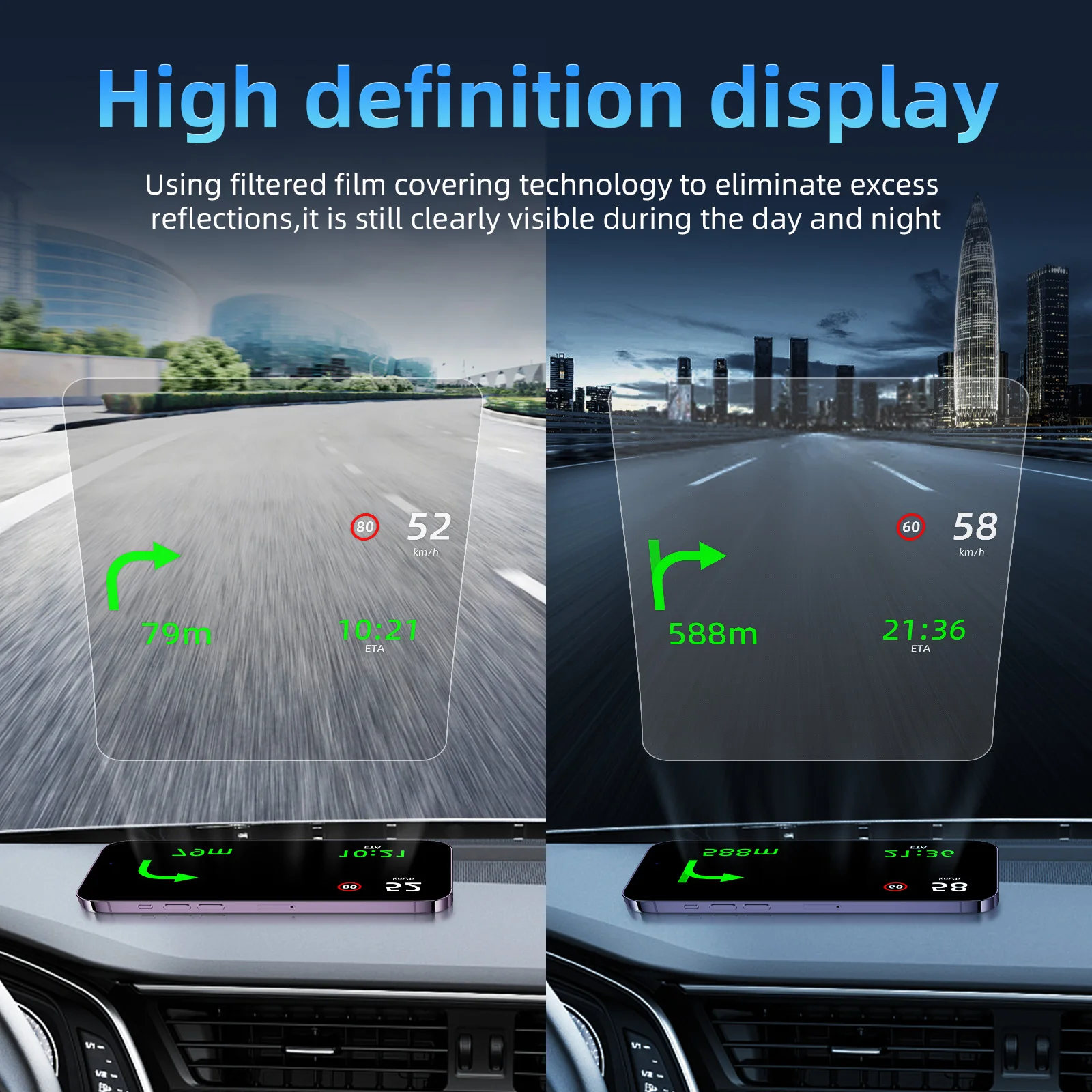 ฟิล์มสะท้อนแสงกระจกรถยนต์ จอแส - Hud Reflection Film Windshield บทวิจารณ์และราคา