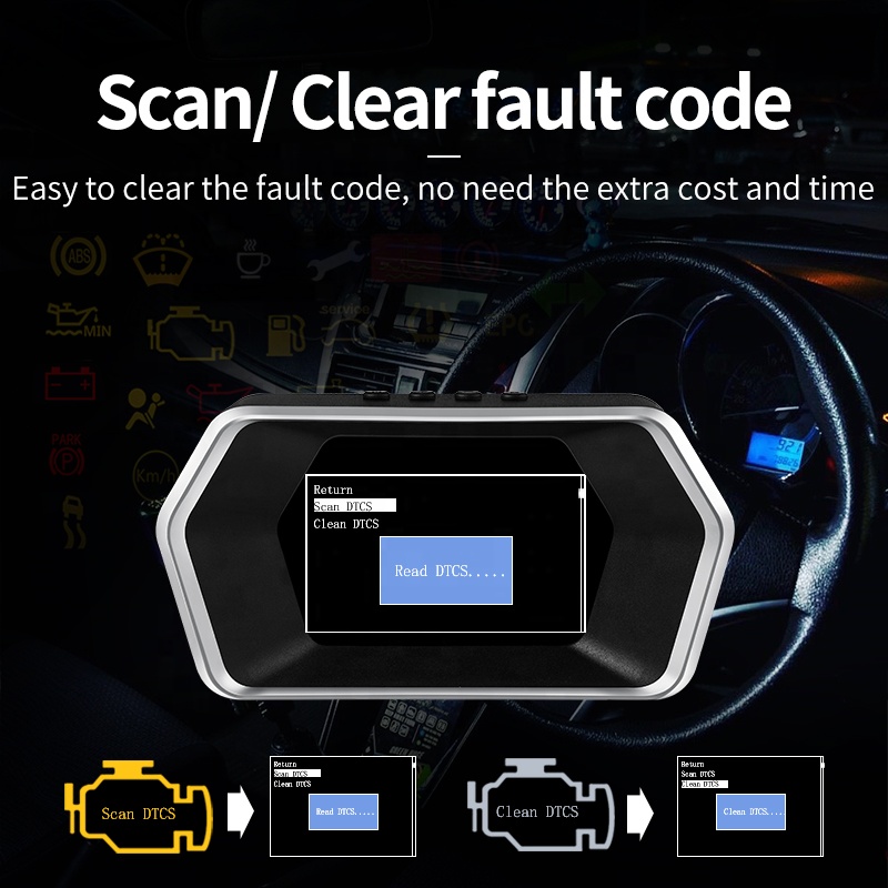 เกจ์วัดรถยนต์ P17 OBD2 แบบ PSI - Hud Obd2 Multi Function Alarm บทวิจารณ์และราคา