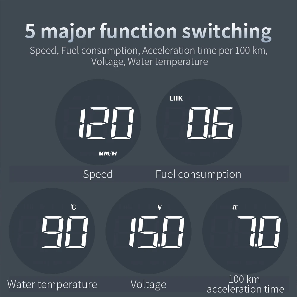 จอแสดงผลบนกระจกหน้ารถยนต์ B1OB - Hud Obd2 Multi Function Alarm บทวิจารณ์และราคา