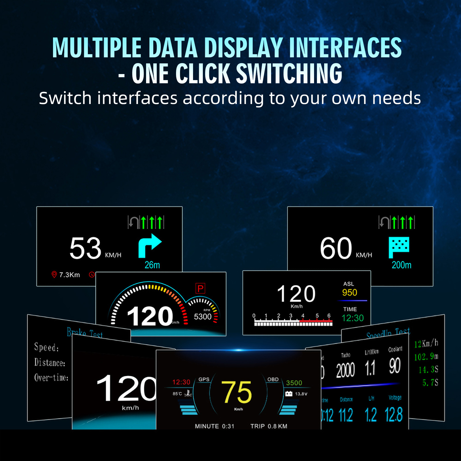 เครื่องฉายภาพระบบนำทางแบบ C1สำ - Car Heads Up Display Navigation บทวิจารณ์และราคา