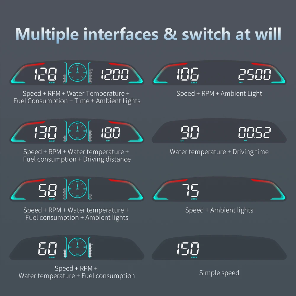 G3 GPS / B3 OBD HUD เครื่องวัด - Car Heads Up Display Navigation บทวิจารณ์และราคา