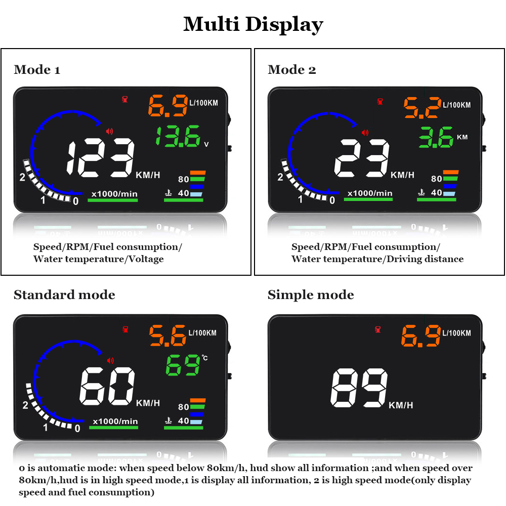 จอแสดงผล OBD2 สำหรับรถยนต์ HUD - Hud Obd2 Multi Function Alarm บทวิจารณ์และราคา