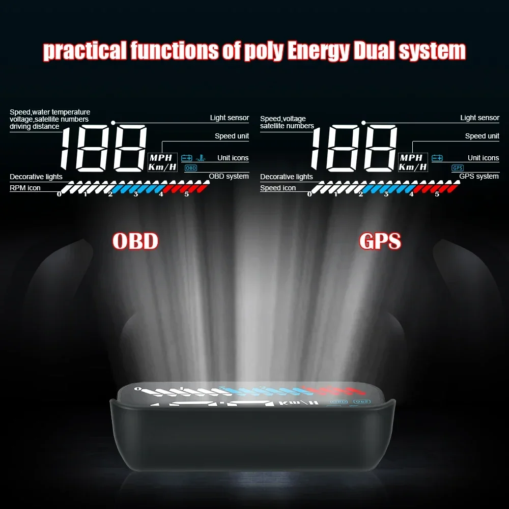 AD Head Up Display M7 OBD GPS  - Car Hud Head Up Display Gps บทวิจารณ์และราคา