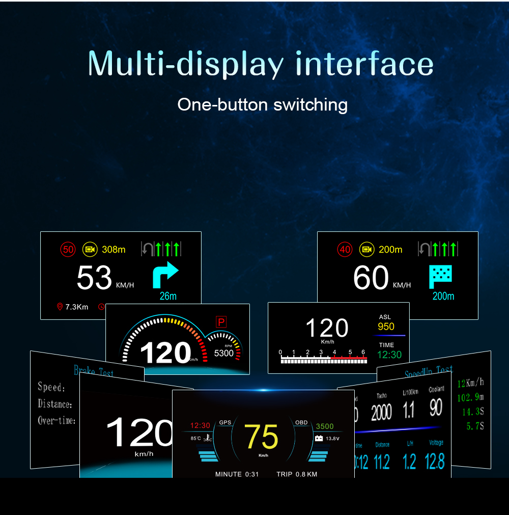 สำหรับรถยนต์ทุกประเภท จอแสดงผล - Hud Obd2 Multi Function Alarm บทวิจารณ์และราคา