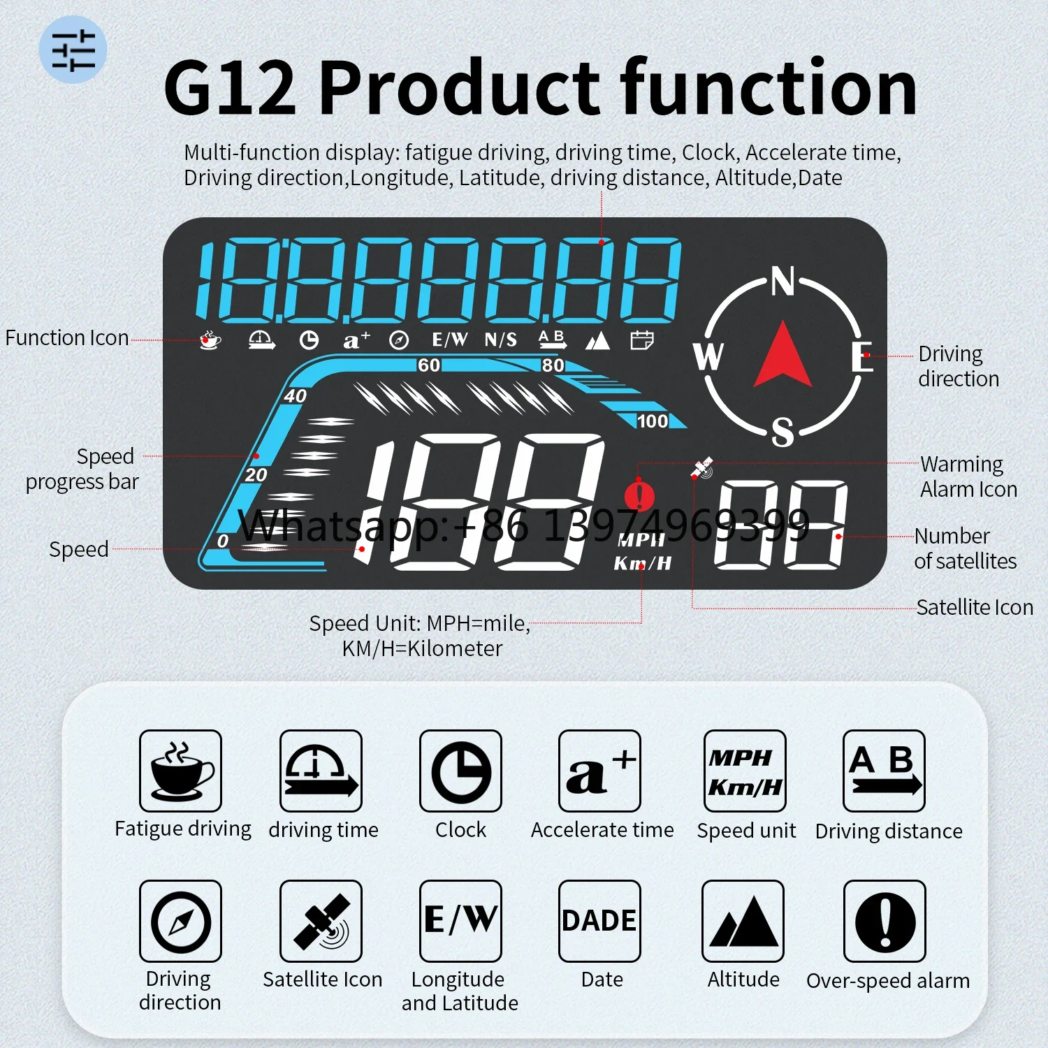 ใหม่ G12 จอแสดงผล HUD GPS แบบเ - Car Hud Head Up Display Gps บทวิจารณ์และราคา