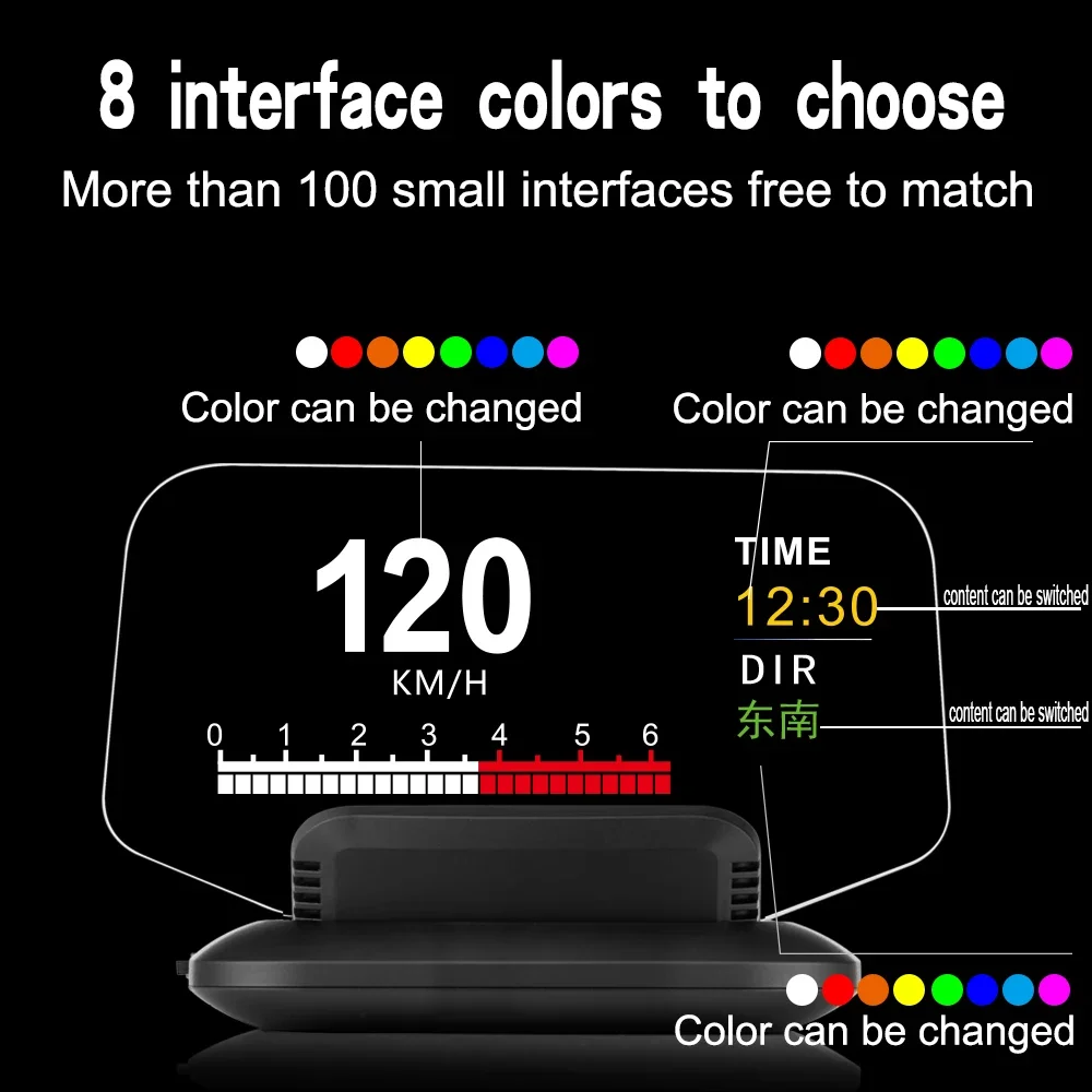 จอแสดงผลบนกระจกหน้ารถ QC Navig - Obd2 Hud Speedometer Projector บทวิจารณ์และราคา