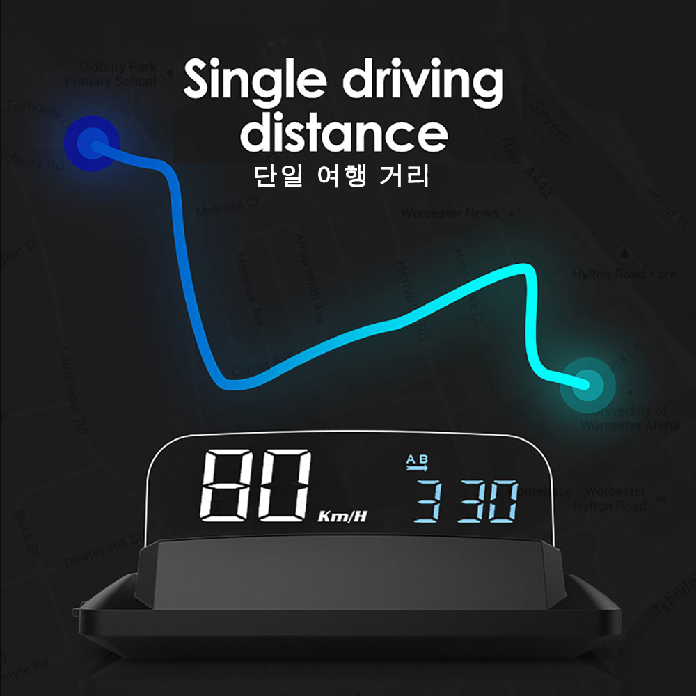 รถ GPS Speedometer KMH MPH HUD - Car Heads Up Display Navigation บทวิจารณ์และราคา