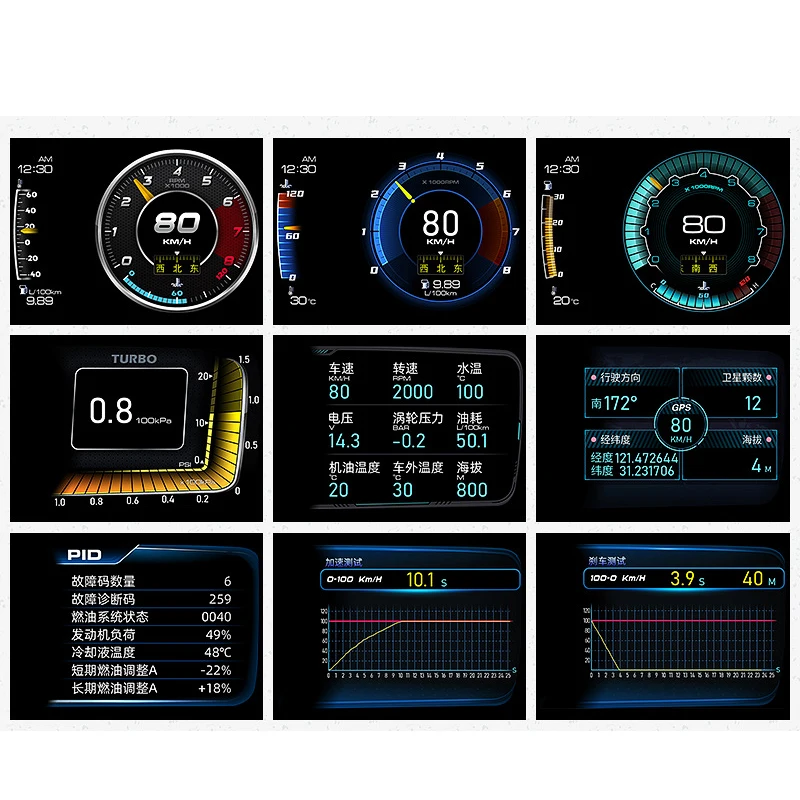 A600 จอแสดงผลบนกระจกหน้ารถ (HU - Hud Obd2 Multi Function Alarm บทวิจารณ์และราคา