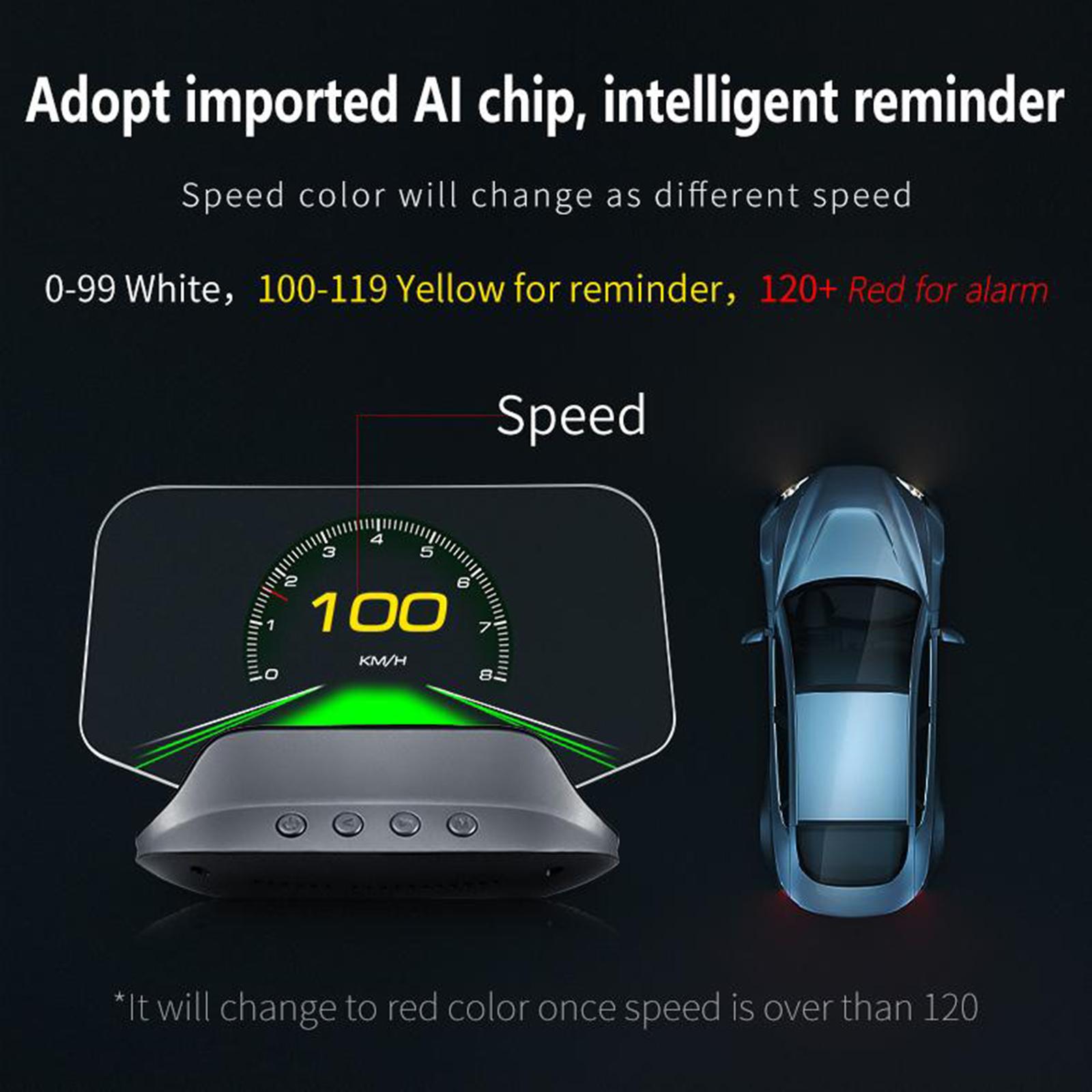 จอแสดงผลดิจิตอล OBD2 GPS HUD ส - Hud Speedometer Digital Universal บทวิจารณ์และราคา