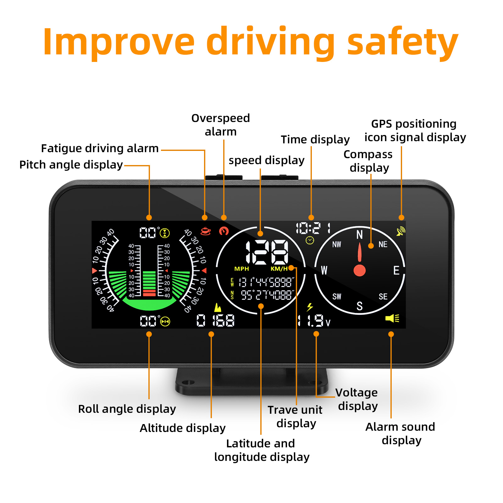 จอแสดงผล HUD แบบใหม่สำหรับรถยน - Car Heads Up Display Navigation บทวิจารณ์และราคา
