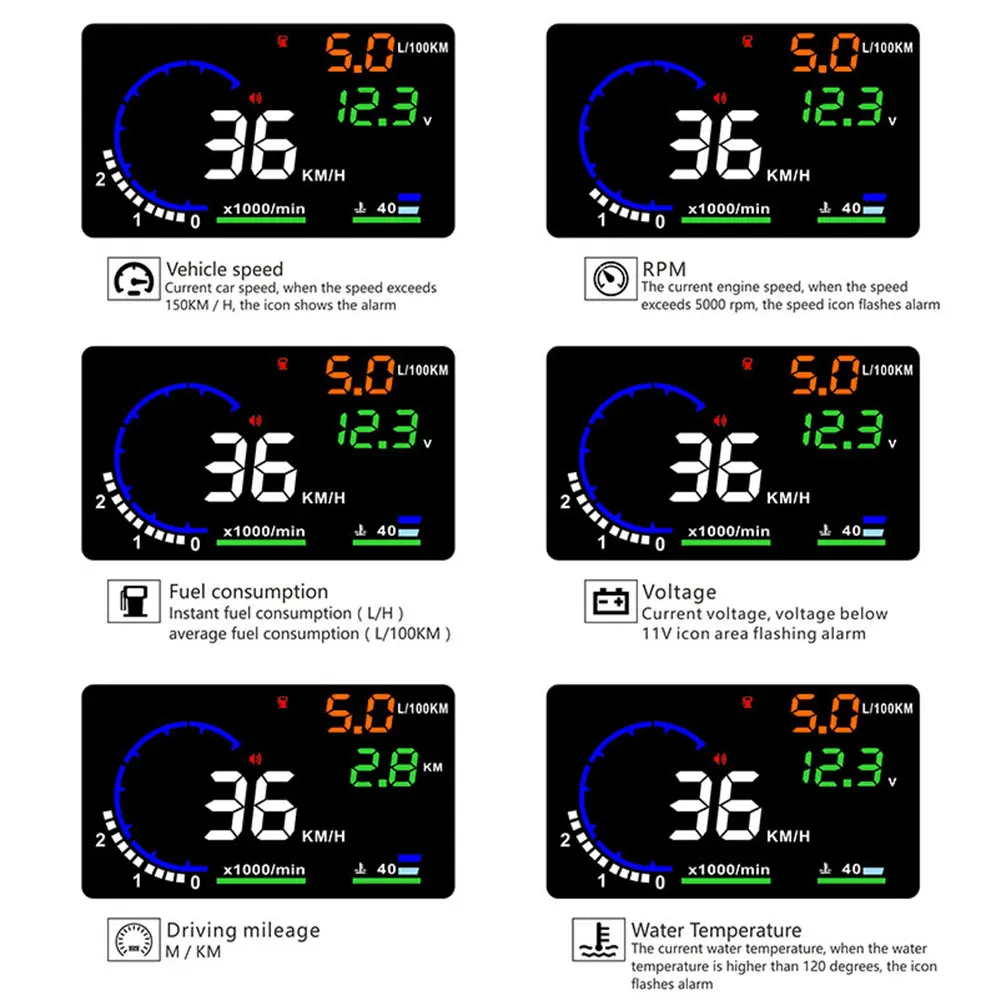 A8 OBD HUD จอแสดงผลบนกระจกหน้า - Car Heads Up Display Navigation บทวิจารณ์และราคา