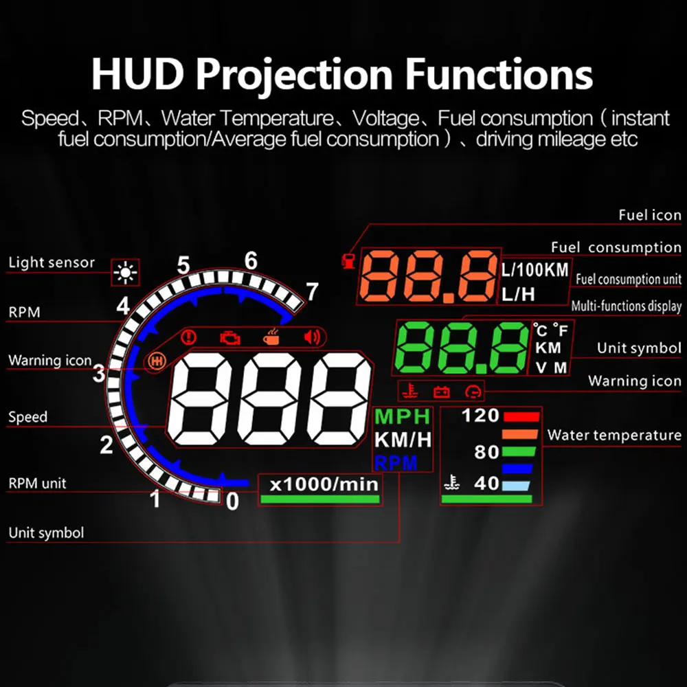 A8 OBD HUD จอแสดงผลบนกระจกหน้า - Car Heads Up Display Navigation บทวิจารณ์และราคา