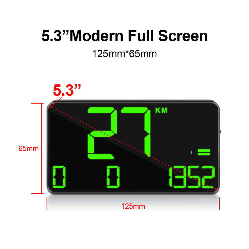 แบบอักษรขนาดใหญ่ 5.3 