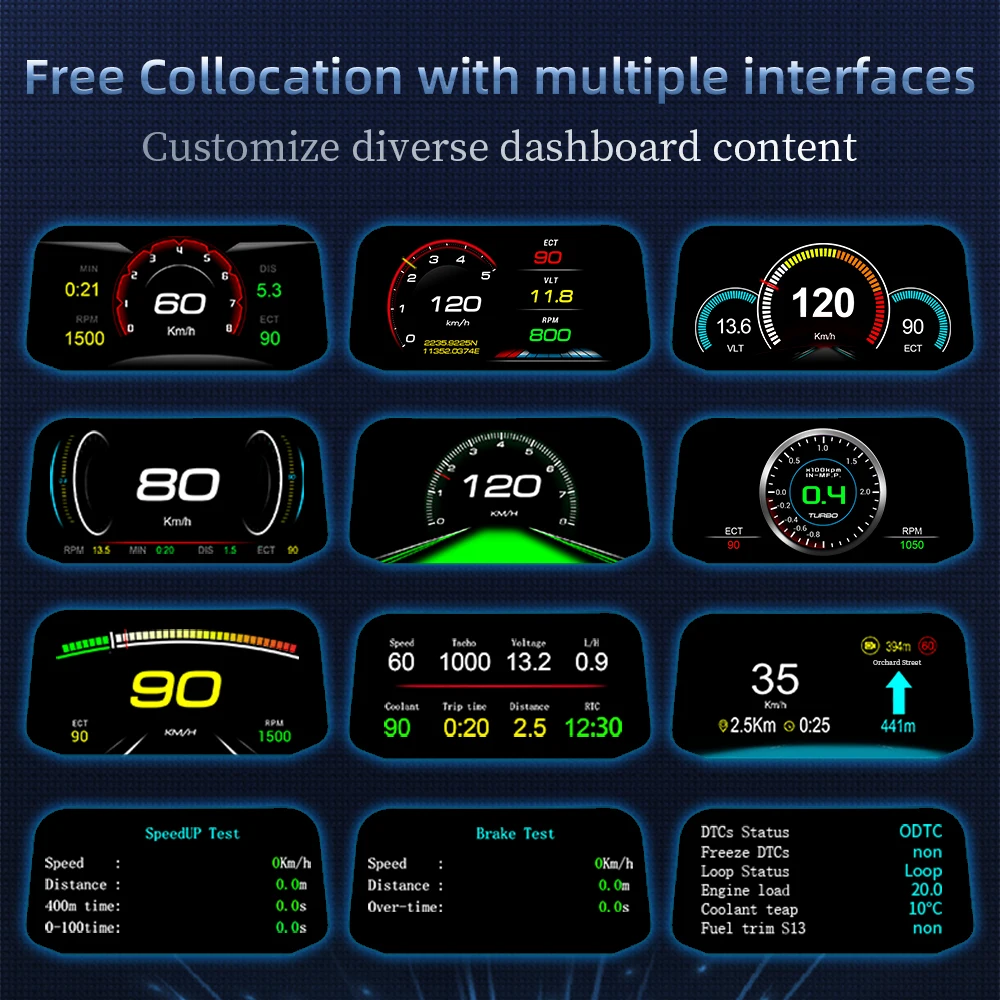 QC ระบบนำทางแบบโปรเจคชั่น C3 ส - Car Heads Up Display Navigation บทวิจารณ์และราคา
