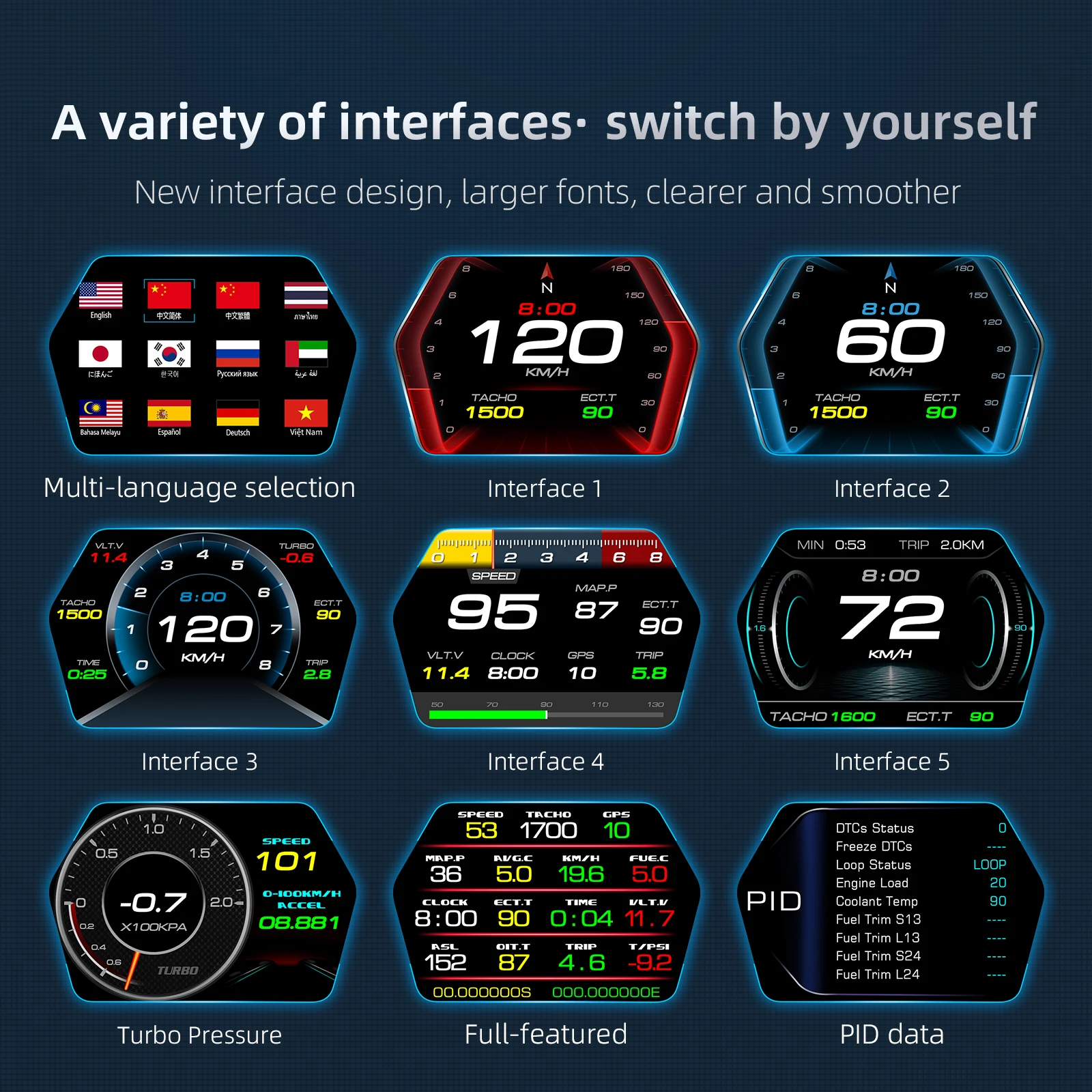 P17 HUD OBD2 GPS คอมพิวเตอร์ติ - Car Hud Head Up Display Gps บทวิจารณ์และราคา