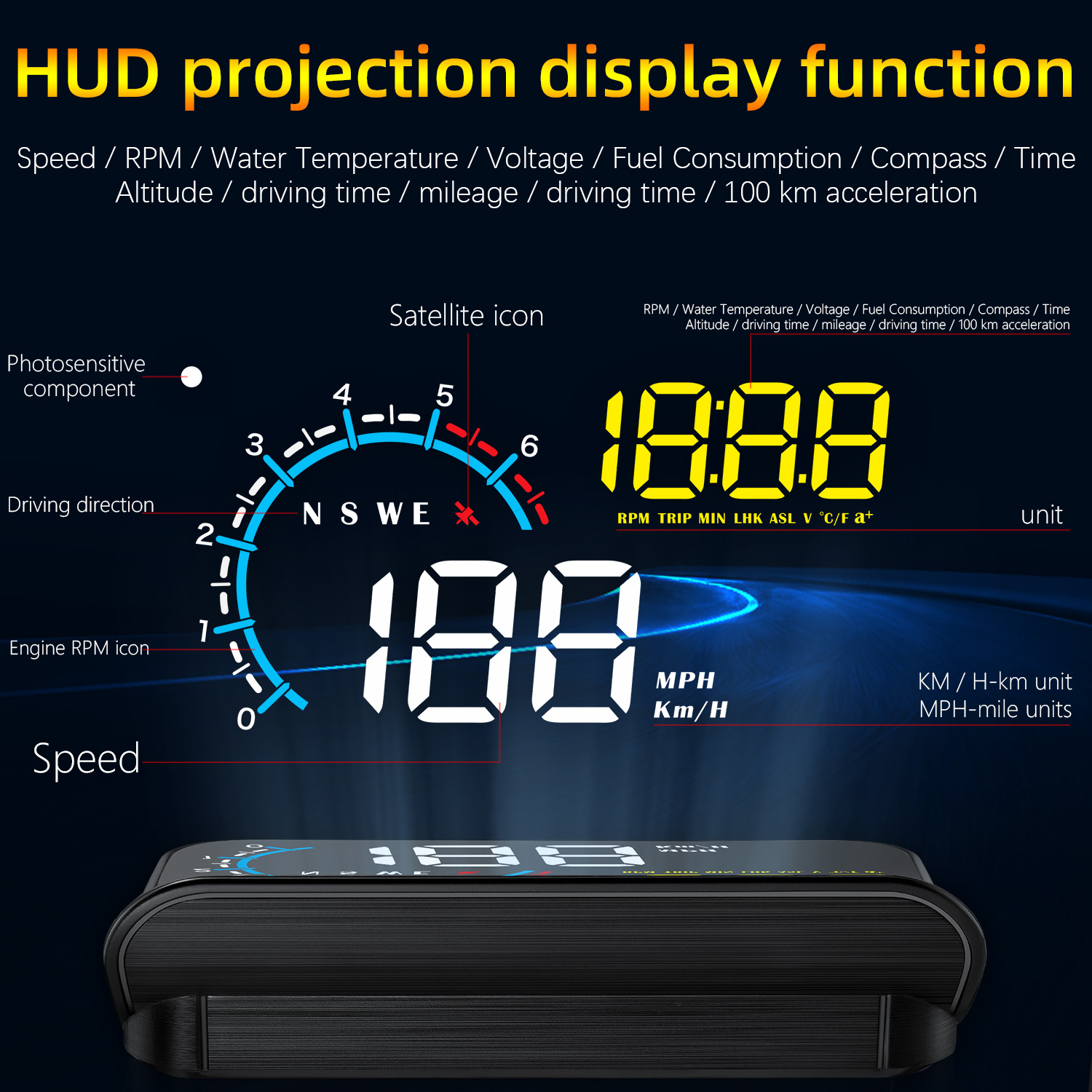 M12ฟิล์มสะท้อนแสงมาตรวัดความเร - Hud Reflection Film Windshield บทวิจารณ์และราคา