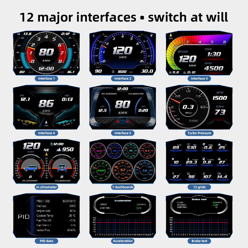 OBD2 HUD สำหรับรถยนต์, หน้าจอแ - Obd2 Hud Speedometer Projector บทวิจารณ์และราคา