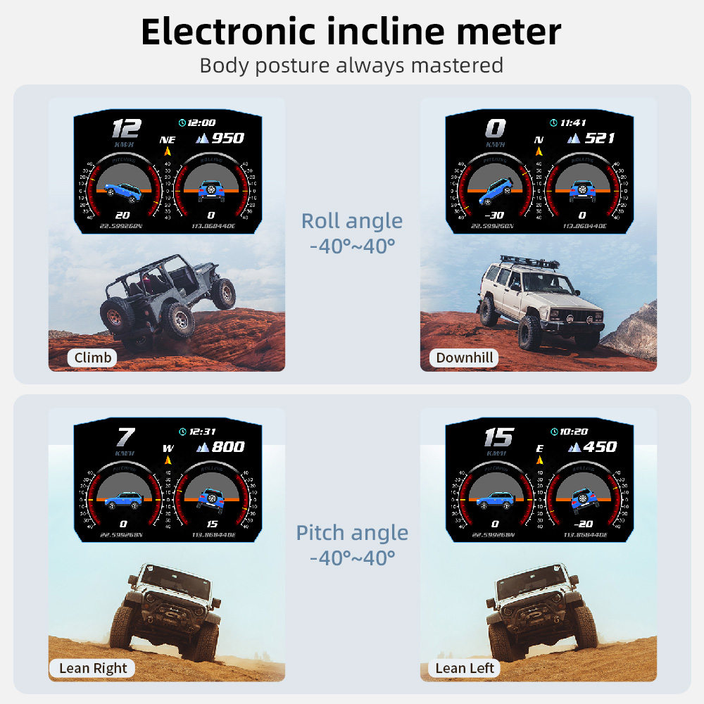 OBD2 HUD สำหรับรถยนต์, หน้าจอแ - Obd2 Hud Speedometer Projector บทวิจารณ์และราคา